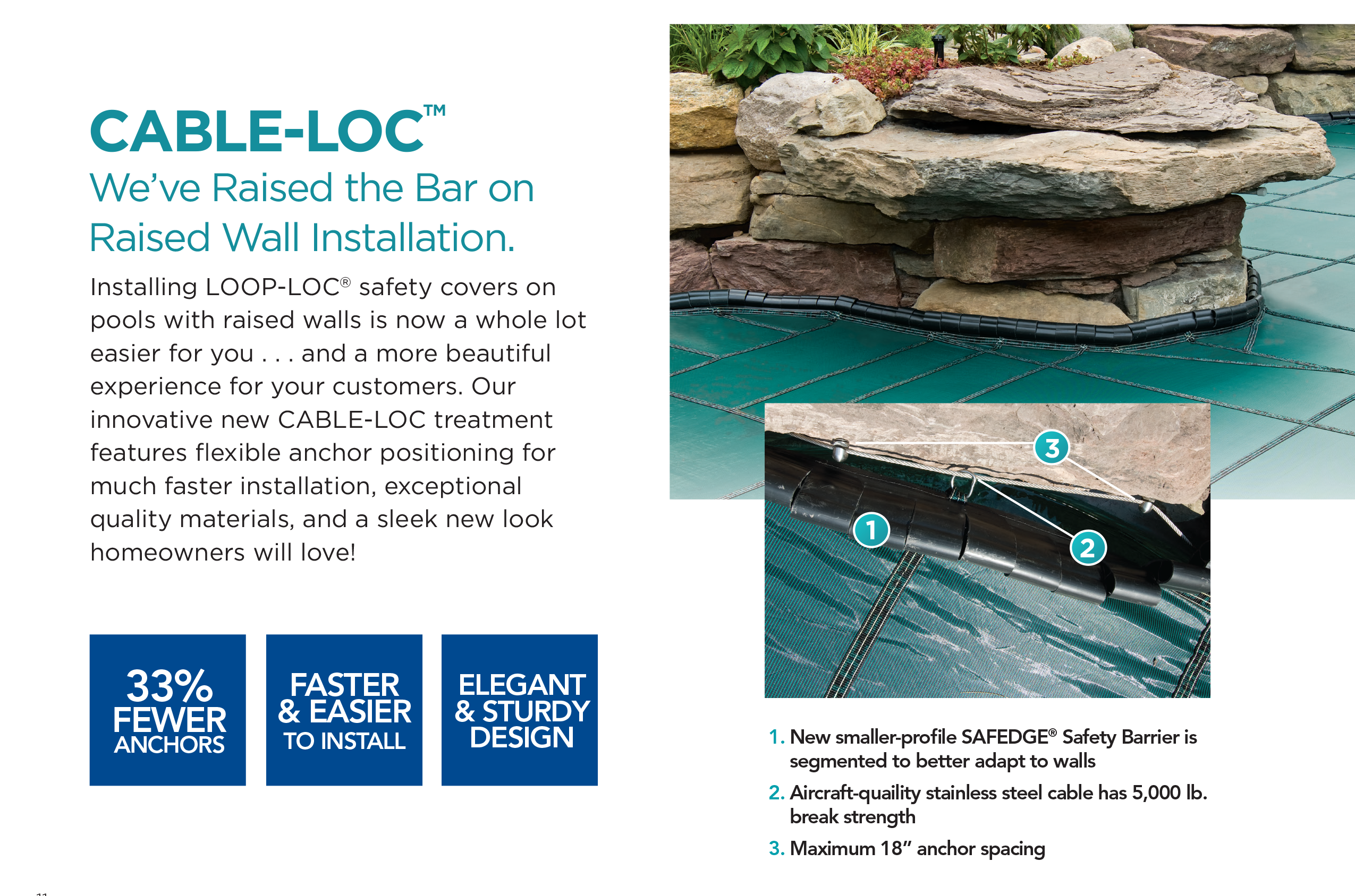 Loop Loc Oval Mesh Safety Pool Covers