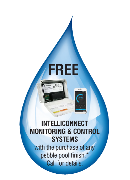 Intelliconnect Intelliconnect